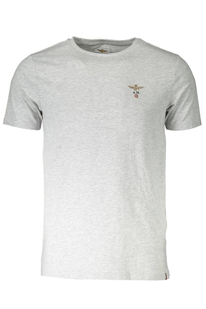 AERONAUTICA MILITARE INTIMO